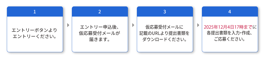 応募の流れ